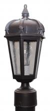 K1800 SERIES POST