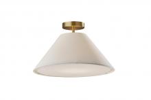 Bowl Flush Mounts