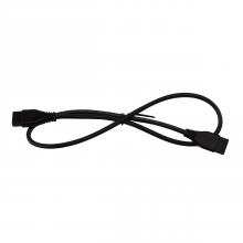Cables